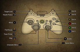 diablo 3 with xbox one controller pc