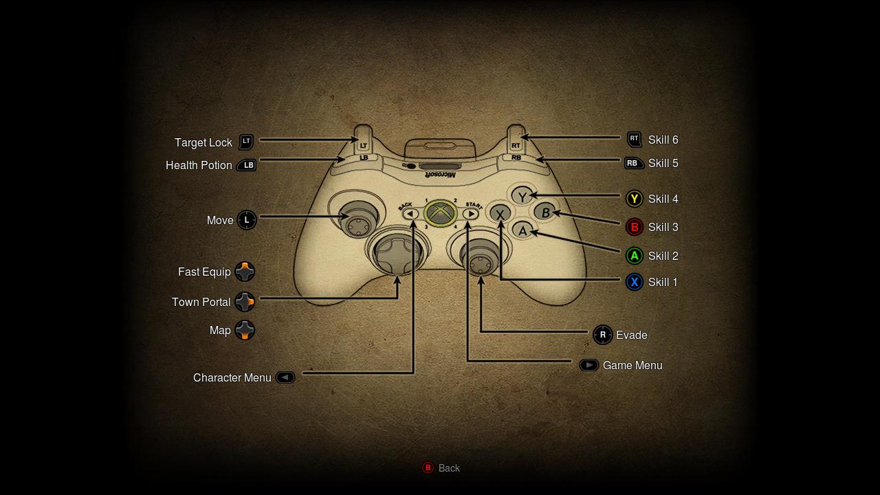 silent hill 3 pc xbox 360 controller mapping